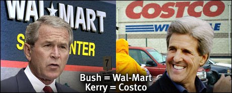 Bush:Wal-Mart as Kerry:Costco
