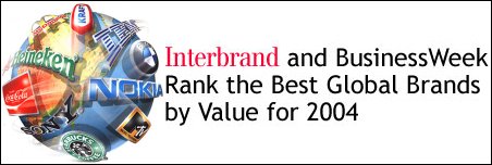 Interbrand & BusinessWeek - 2004 Best Global Brands
