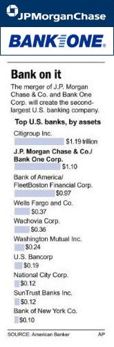 jpmorganchase_bankone_1.gif