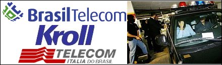 Kroll Corporate Espionage - Brazil Telecom versus Telecom Italia