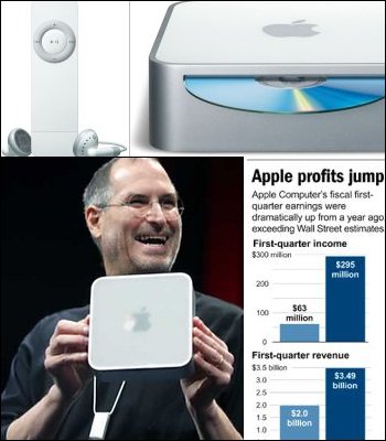Macworld 2005