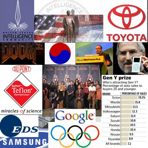 Competititve Intelligence